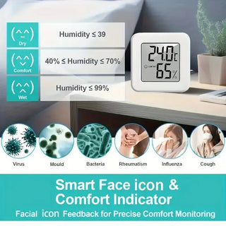 Indoor Mini Temperature & Humidity Meter